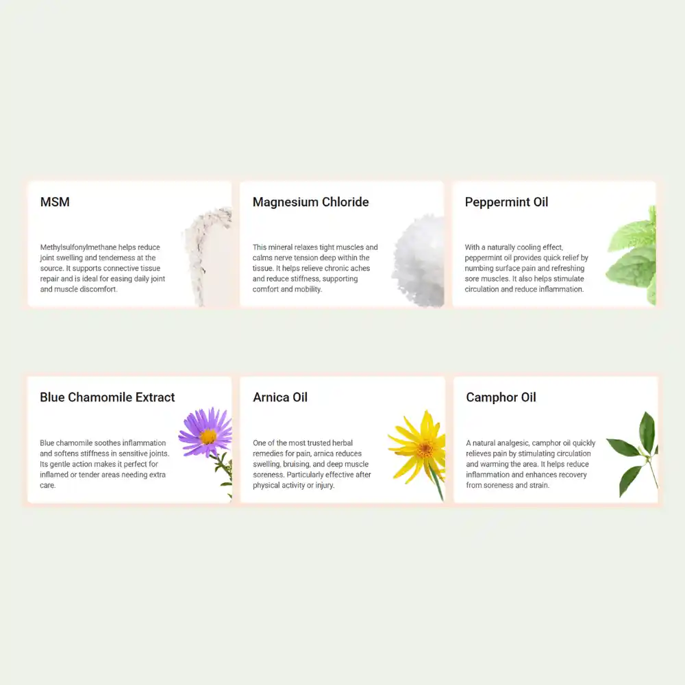 TheraWolf Pain Relief Balm Ingredients
